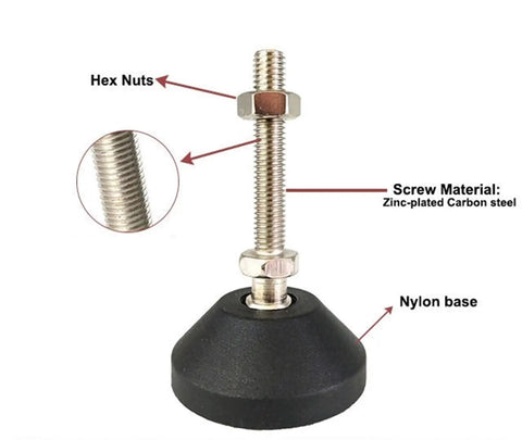 Close-up of one of the Five Pack Nylon Fixed Leveling Feet with Metal Mounting Plate, showing hex nuts and zinc-plated carbon steel screw.