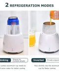 Lightning Quick Electric Cup Cooler Packing Semiconductor Cooling And Smart Touch Interface That Slaps Cans On The Base And Drops Drinks To Freezing In Minutes For Dead Nuts Cold Beer And Sodas with two modes displayed.