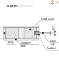 Technical diagram of Quadro 4002 Sleek Interior Single Sliding Barn Door with Frosted Glass MDF Core details