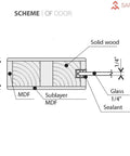 Diagram showing Veregio 7602 Interior Barn Bypass Sliding Doors structure with solid wood, MDF layers, 1/4 inch glass, and sealant.
