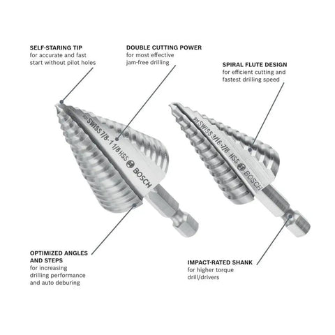 Cordless Drill Ready Step Drill Bit Set With Hex Shank And 2x Faster Cutting Through Metal Wood And Plastic Bosch IMSDC002