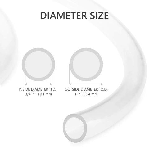 Cross-section and size details of 10 Ft Clear Vinyl Tubing With Three Quarter Inch ID, Flexible PVC Hose for Water Transfer.