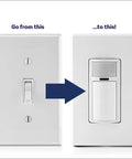 Motion Sensor In Wall Switch With Auto On Or Manual On For Lighting 15 Amp Single Pole And Multi Way Occupancy Sensor 180 Degree Coverage Up To 900 Sq Ft Slim Wallbox Friendly Design Ideal For LED CFL And Incandescent