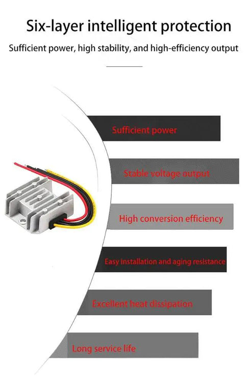 Diagram features Beefy High Power Three Phase Inverter For Industrial Gear And Renewable Energy Setups With Overload Protection And IP68 Waterproof Built Tough DC To DC Converter Delivering Up To 30A For Heavy Duty Apps showcasing six-layer protection.
