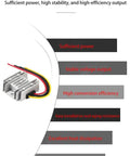Beefy Industrial DC Converter 12V To 48V Up To 30A Three-Phase Inverter, showcasing six-layer intelligent protection features.