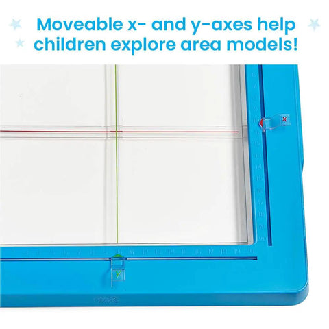 Area Model Tray With Base Ten Blocks For Multiplication Manipulatives Hands On Math Learning In Third Grade Classrooms