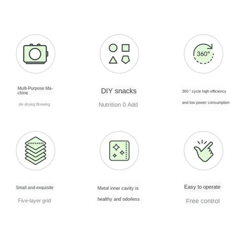 Icons illustrating features of Electric Food Dehydrator Stainless Steel Beef Jerky Maker And Vegetable Dryer With 360 Circulating Air.