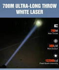 Compact Rechargeable LEP Flashlight That Is A Real Workhorse With 700 Meter Range And Triple Light Sources in use at night