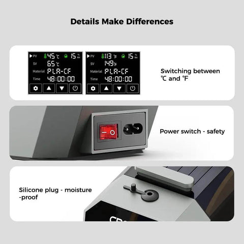 Space Pi Filament Dryer Box For 3D Printers With 360 Degree 110W PTC Hot Air Heating, control panel, safety switch, moisture plug