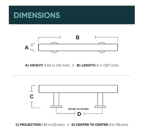 Diagram of Three Inch Center To Center Stainless Steel Square Bar Cabinet Pull With Modern Sleek Finish dimensions.