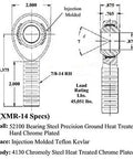 Heavy Duty Badass 7/8-14 Thread Complete 4 Link Rod End Kit Left And Right Chrome Moly Steel With High Misalignment Spacers For Street Rods And Dirt Track Dreams specifications diagram with dimensions and material details.