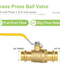 10 Pack 3/4-Inch Press X Press Propress Ball Valve Set With EPDM O-Ring Lead-Free Brass 1/4-Turn Full Port Shut Off For Copper Tubing