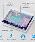 Periodic Table Classroom Poster Extra Large 33 by 23.5 Inches Laminated Science Wall Chart for Middle and High School, showing durability features