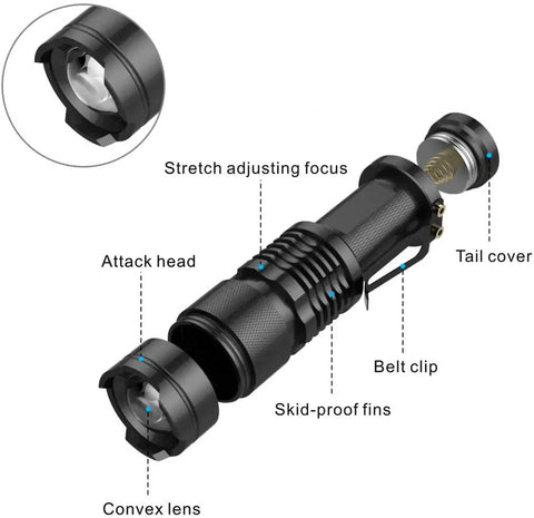 Ultra Bright Mini LED Flashlight Pen Style 5 Pack, Pocket Sized Adjustable Focus Zoomable Handheld Flashlights diagram