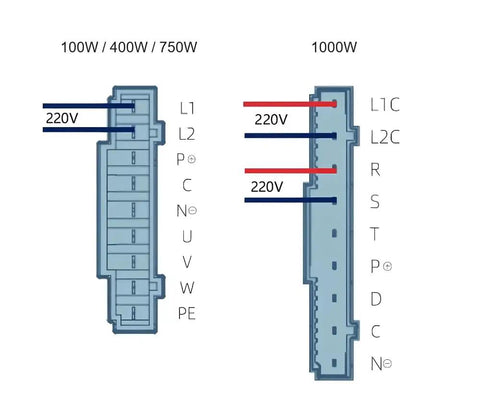 Wiring diagram for A6 Series 400W AC Servo Motor Kit With Brake, showing 100W/400W/750W and 1000W input connections.
