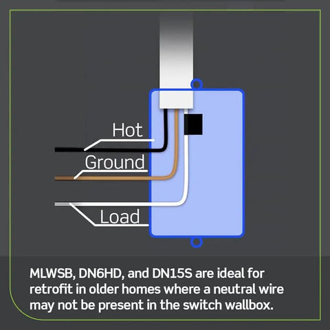 White Decora Smart Dimmer Switch No Neutral Needed Dead Simple Install Wall Control wiring diagram showing hot, ground, load connections.