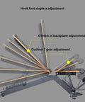 All In One Dumbbell Bench And Squat Rack Set For Your Home Gym Beast Mode Ready Stable Triangle Bench Press Adjustable Angles