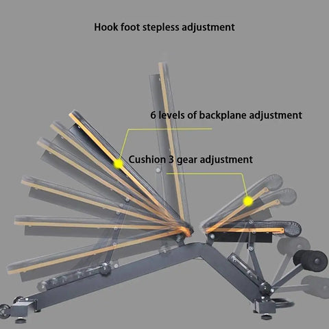 All In One Dumbbell Bench And Squat Rack Set For Your Home Gym Beast Mode Ready Stable Triangle Bench Press Adjustable Angles