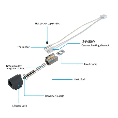 Diagram of Two Pack High Temp Hotend Kit For 3 Max 3D Printers With Titanium Alloy Throat, highlighting components like the nozzle and heater block.
