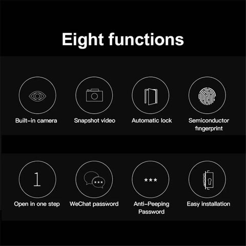 Infographic of eight functions of Heavy Duty Smart Door Lock With HD Camera And Fingerprint Scanner for Home Safety.
