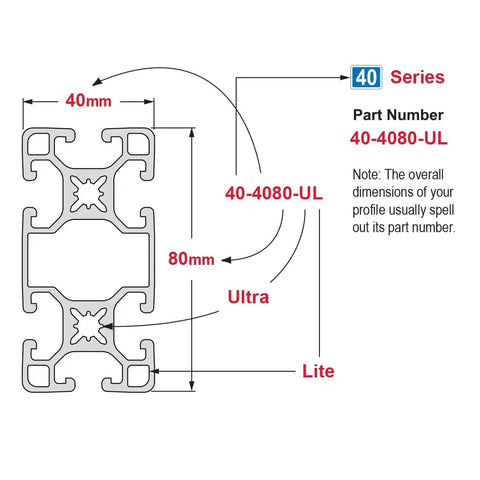 Badass Heavy Gauge 40X80 Millimeter T Slotted Aluminum Extrusion Rail With Six Open Slots For DIY Fabrication Projects Dang Versatile Modular Track System Clear Anodized 305 mm Long profile diagram with dimensions and part number.