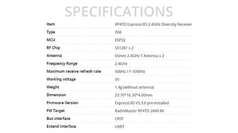 Specifications sheet for RadioMaster RP4TD ELRS Diversity FPV Receiver 2.4GHz ExpressLRS Nano RX Module