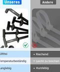 Comparison of heavy duty universal cable tie buckle with self locking nylon zip ties holder and generic white cable ties.