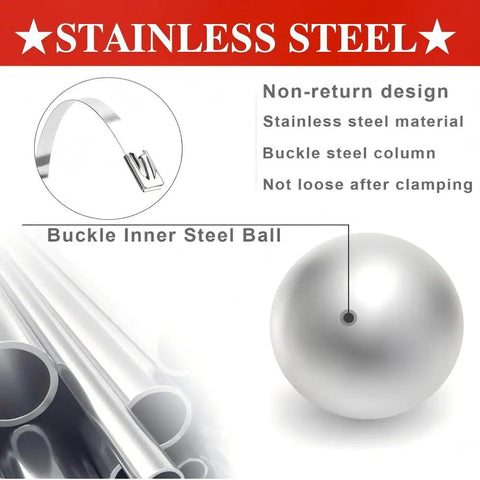Close-up of stainless steel zip tie design features from Beefy Metal Zip Tie Gun Kit With 100 Stainless Steel Zip Ties