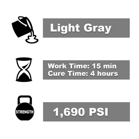DIY Ready Two Part Masonry Epoxy Adhesive Paste Repair Kit specifications: Light Gray, 15 min work time, 4 hours cure, 1690 PSI strength.