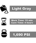 Two-Part Masonry Epoxy Adhesive Paste For Concrete Repair, 128 Oz In Two Pails, Gray, strength 1,690 PSI details