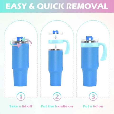 Image showing steps to attach the 20 Oz Tumbler Handle With Anti Slip Grip, light blue, to a travel mug.
