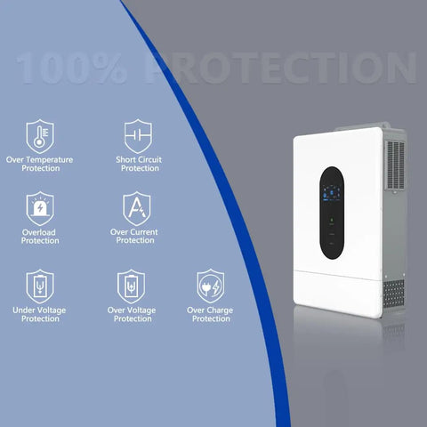 Premium 12Kw Hybrid Solar Inverter DC 48V To AC 120V 240V Split Phase Output showing various protection features and status panel.
