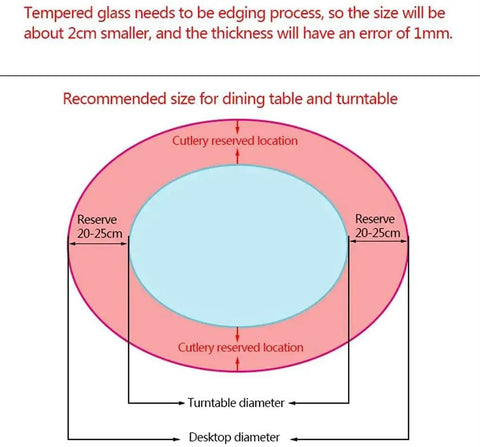 Diagram showing size recommendations for Slick Tempered Glass Lazy Susan Turntable for Kitchen or Dining Table.