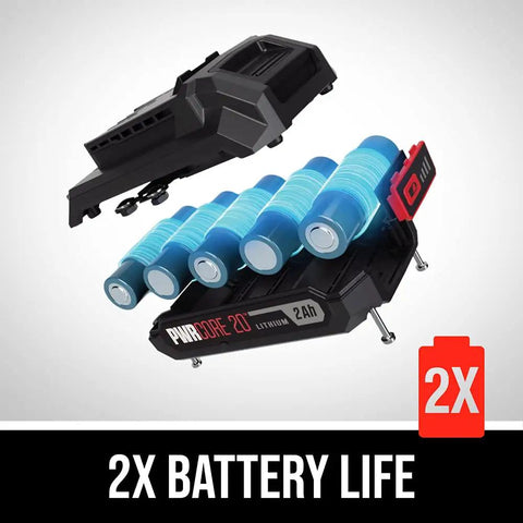 Snag This 20V Cordless Jigsaw With Battery And Fast Charger For Knocking Out Clean Straight And Curved Cuts Heavy Duty Workhorse Power Saw For Weekend Builders And Pros battery pack showing 2x battery life and lithium cells.