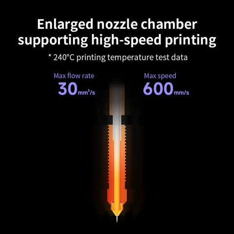 Diagram of 0.4mm hardened steel nozzle with heat chamber, showing max flow rate and speed for high-speed 3D printing.