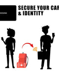 Illustration of RFID blocking technology protecting wallets from NFC skimming; focus on secure identity with card shields.