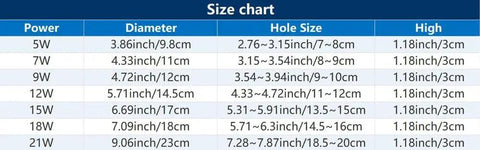 Size chart for Narrow Frame LED Recessed Downlight showing different power ratings and dimensions.