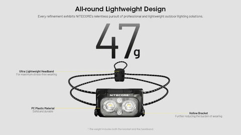 NU25 MCT Ultralight Headlamp 400 Lumens USB C Rechargeable For Backpacking Camping Hiking And Running, Featherweight 47g design