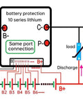 Diagram of Beast Ready 36V 10S 30A Lithium Battery Protection Board with connections for discharge and charge.