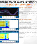 Graphical analysis of Auto Analysis Water Detector 300M Geophysical Prospecting Gear showing geological profiles and curve interpretation