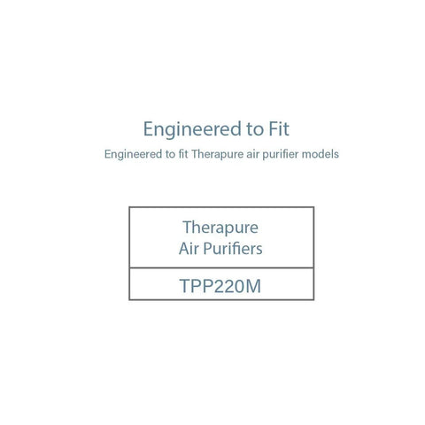 Replacement Filter Pack For Therapure TPP220M And TPP220H Air Purifiers, label showing model compatibility TPP220M