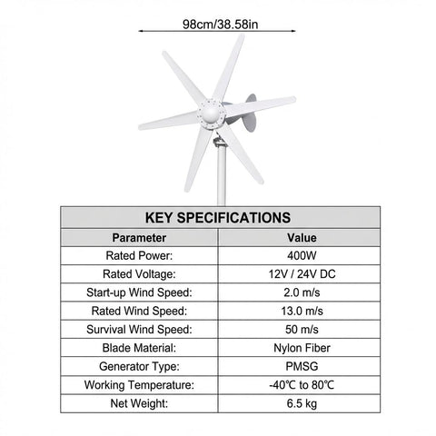 800W Horizontal Wind Turbine Generator With 12V 24V Output, 6 Nylon Blades, Built In Controller, Off Grid Home Yard Farm RV Power, Low 1 Mps Start Wind Speed, White, showing specifications panel.
