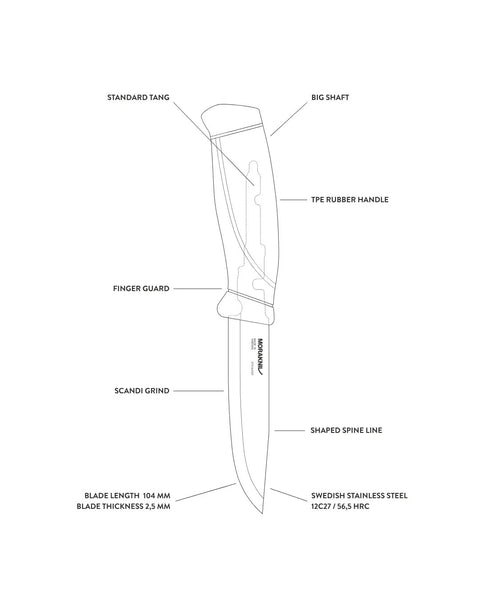 Diagram of Companion Fixed Blade Outdoor Knife With Hardened Sandvik 12C27 Stainless Steel Blade 4.1 Inch, details labeled.