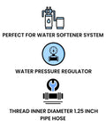 Diagram showing water softener system, pressure regulator, and pipe hose description for brass NPT hex nipple male pipe adapter 1 inch by 1 inch.