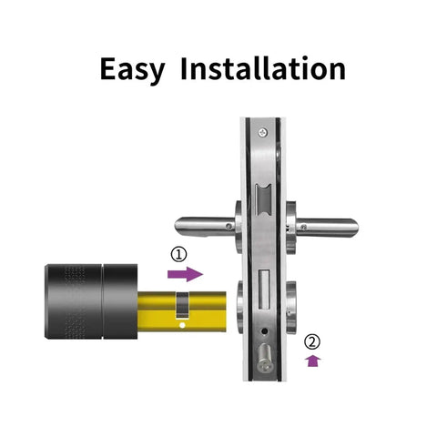 Easy installation graphic for Zero Fuss Keyless Entry Setup With This Game Changing Smart Lock Featuring Lightning Fast Fingerprint Scanning.