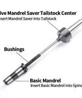 Pen Making Kit Bundle With Mandrel Saver For Woodturning That Prevents Bent Mandrels And Out Of Round Blanks With Auto Length Adapt No Spacer Needed Included showing mandrel saver tailstock center.