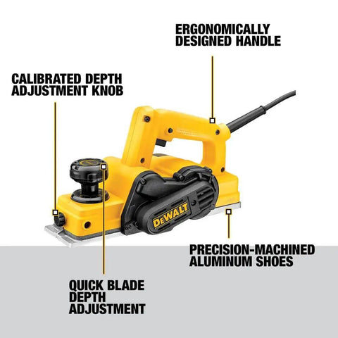 Beast Five Point Five Amp Hand Planer with ergonomic handle and precision aluminum shoe.