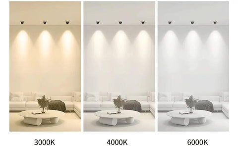 LED Recessed COB Spotlight comparison in warm, neutral, and cool light tones above a modern living room.