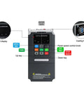 5HP 220V Single Phase To 3 Phase VFD Drive For AC Motors, 3.7 kW Variable Frequency Controller with LCD and control knob