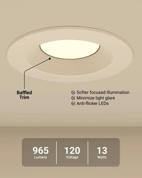 Baffled trim of six pack 6 inch retrofit LED recessed lights shown against a ceiling with focused illumination features.